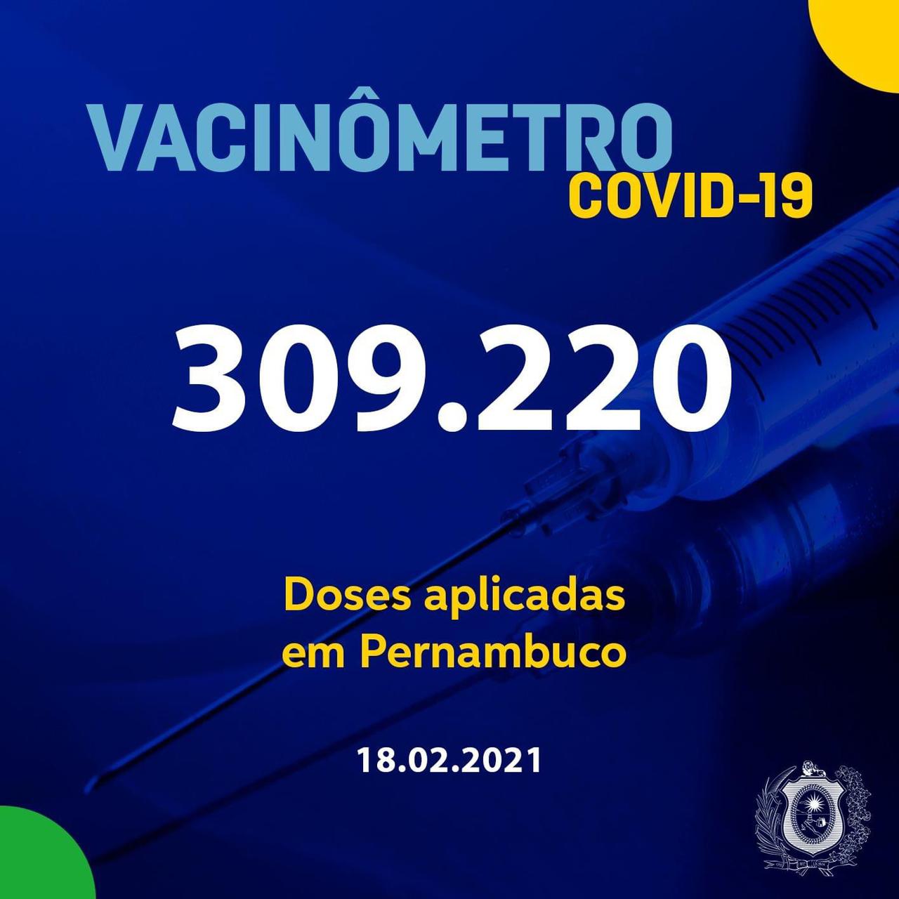 Pernambuco chega a marca de 309.220 doses das vacinas contra Covid-19 aplicadas