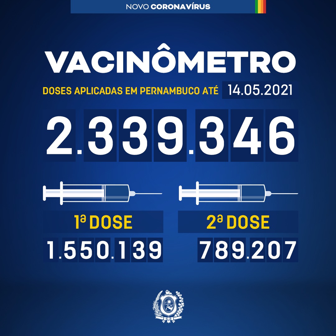 Coronavírus: 2.339.346 doses da vacina foram aplicadas em Pernambuco